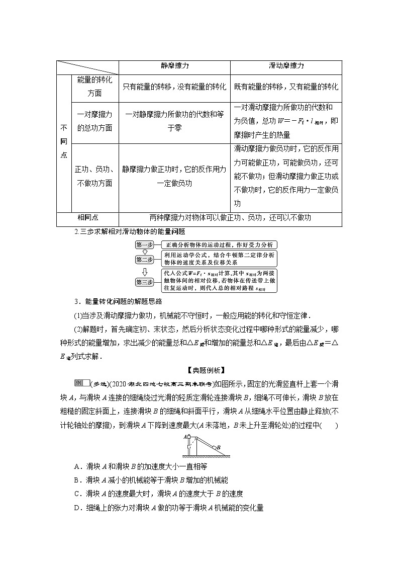 高考物理一轮复习课件+讲义  第5章 4 素养探究课(四)　能量观念——功能关系　能量守恒定律03