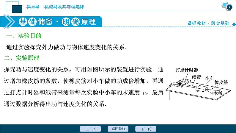 高考物理一轮复习课件+讲义  第5章 5 实验五　探究动能定理05