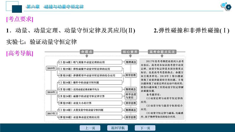 高考物理一轮复习讲义 第6章 1 第一节　动量　冲量　动量定理第5页