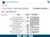 高考物理一轮复习课件+讲义  第6章 1 第一节　动量　冲量　动量定理