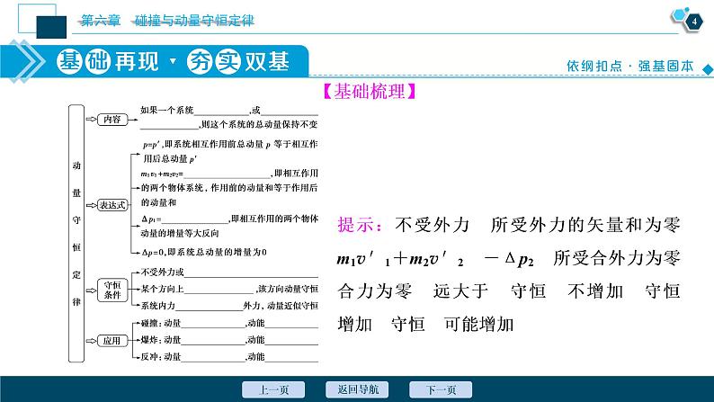 高考物理一轮复习课件+讲义  第6章 2 第二节　动量守恒定律　碰撞　爆炸　反冲05