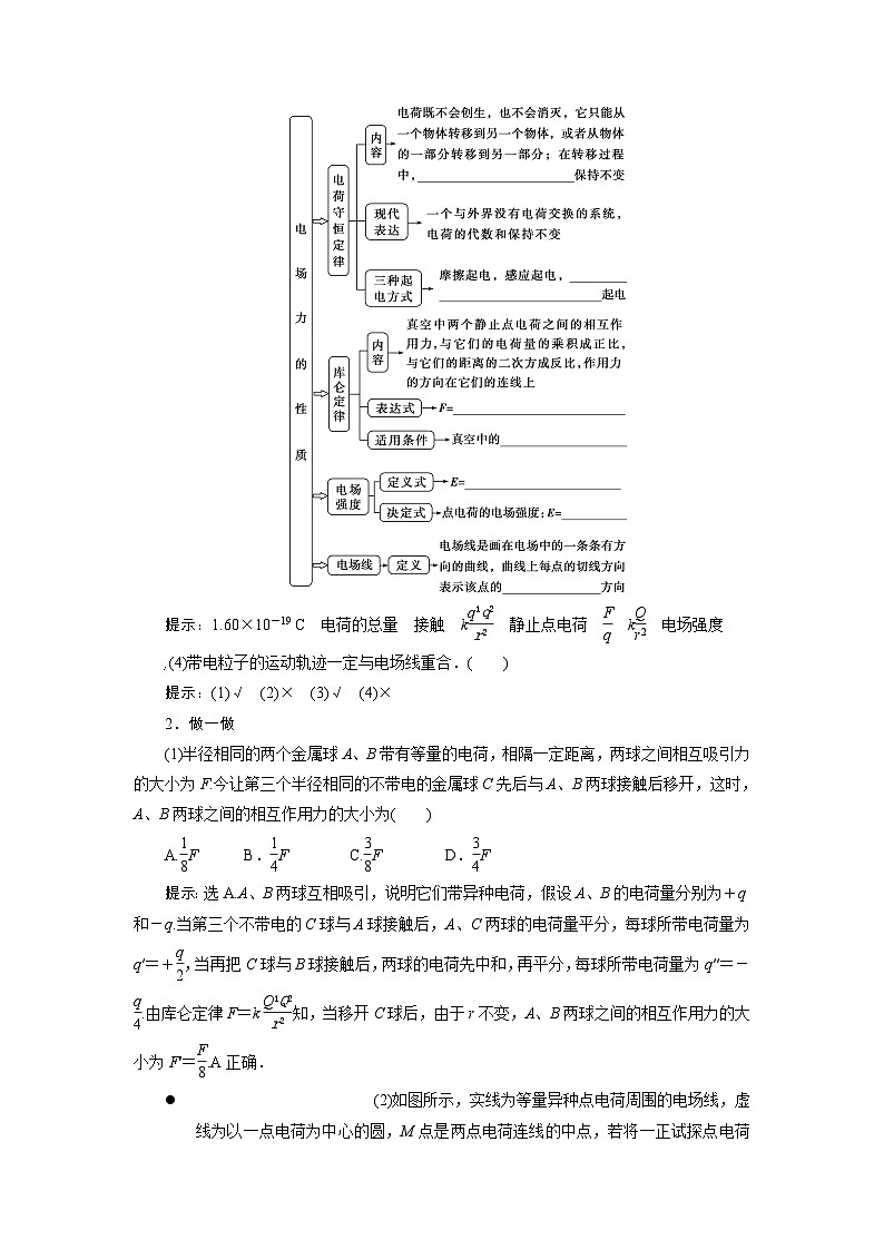 高考物理一轮复习课件+讲义  第7章 1 第一节　电场力的性质03