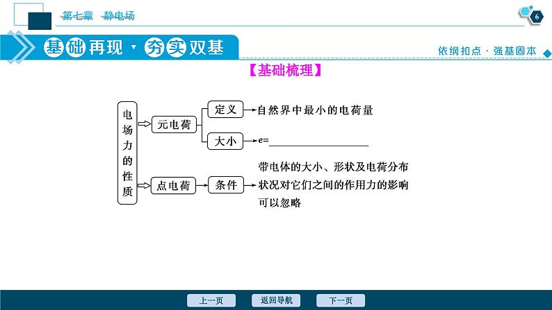 高考物理一轮复习课件+讲义  第7章 1 第一节　电场力的性质07