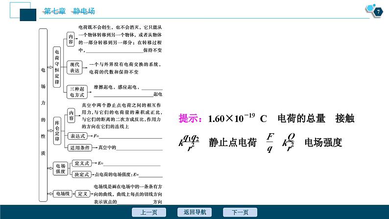 高考物理一轮复习课件+讲义  第7章 1 第一节　电场力的性质08