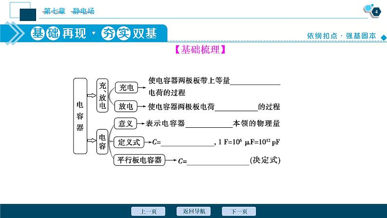 高考物理一轮复习课件+讲义  第7章 3 第三节　电容器与电容　带电粒子在电场中的运动05