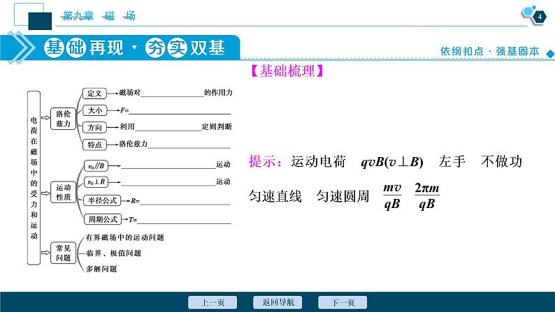 高考物理一轮复习讲义 第9章 2 第二节　磁场对运动电荷的作用第5页