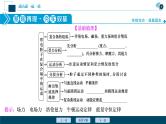 高考物理一轮复习课件+讲义  第9章 3 第三节　带电粒子在复合场中的运动