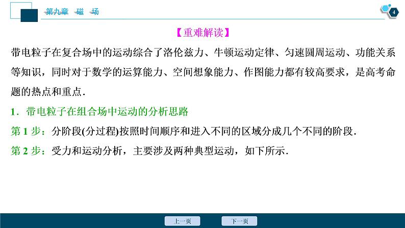 高考物理一轮复习课件+讲义  第9章 6 高考培优讲座(九)　带电粒子在磁场或复合场中的运动05