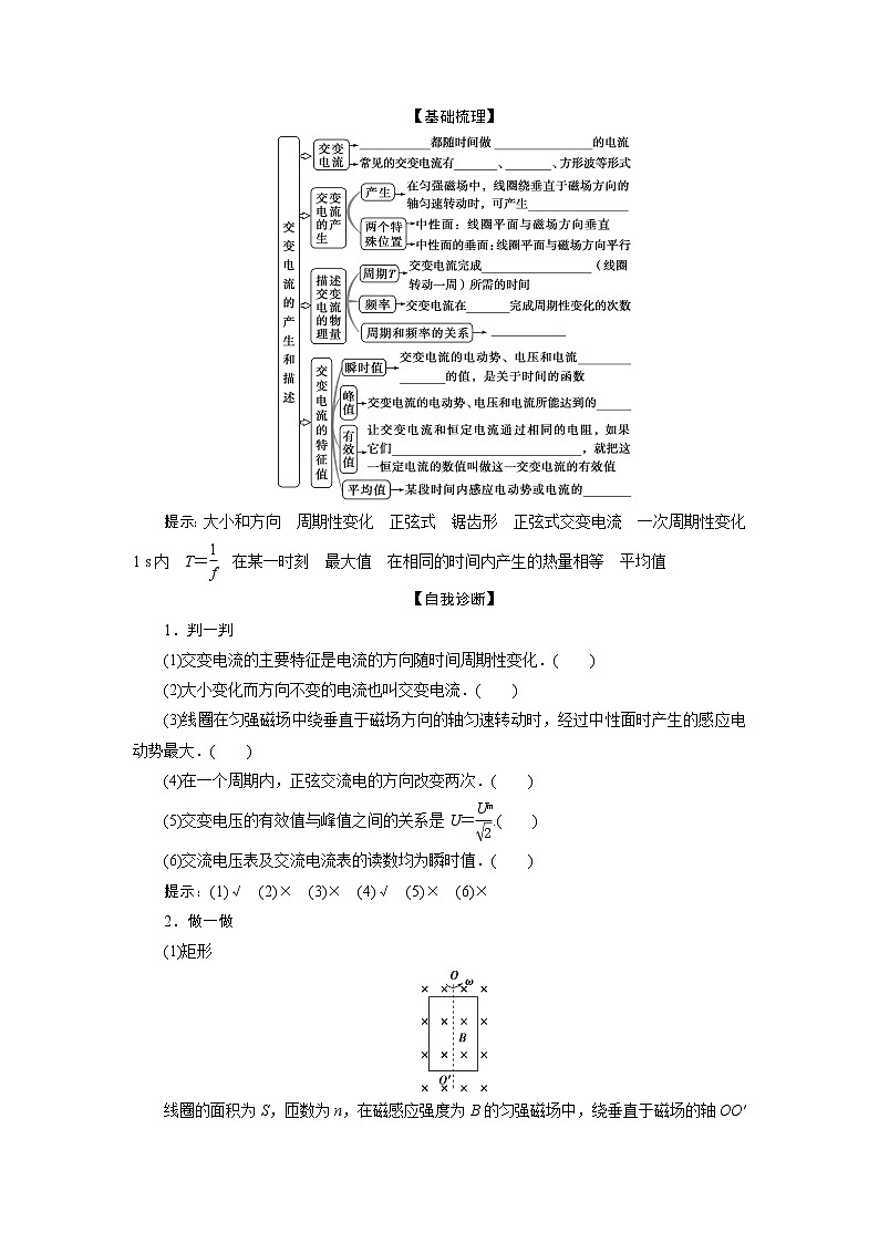 高考物理一轮复习课件+讲义  第11章 1 第一节　交变电流的产生和描述02