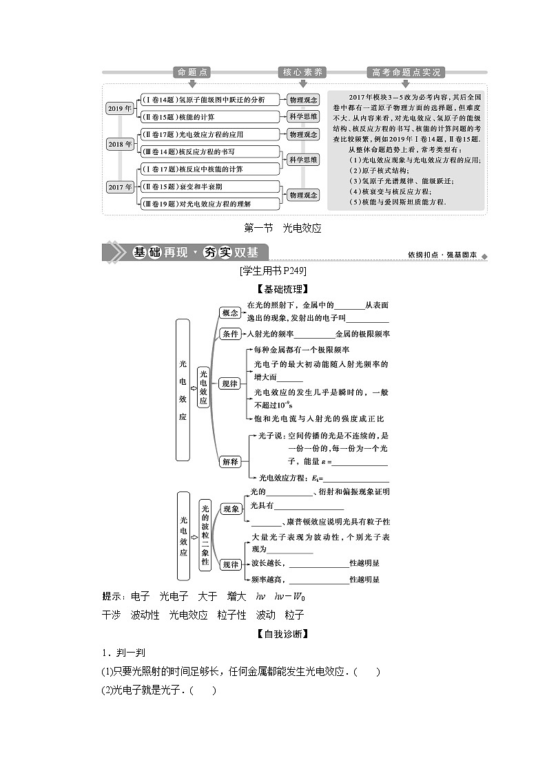 高考物理一轮复习讲义 第12章 1 第一节　光电效应第2页
