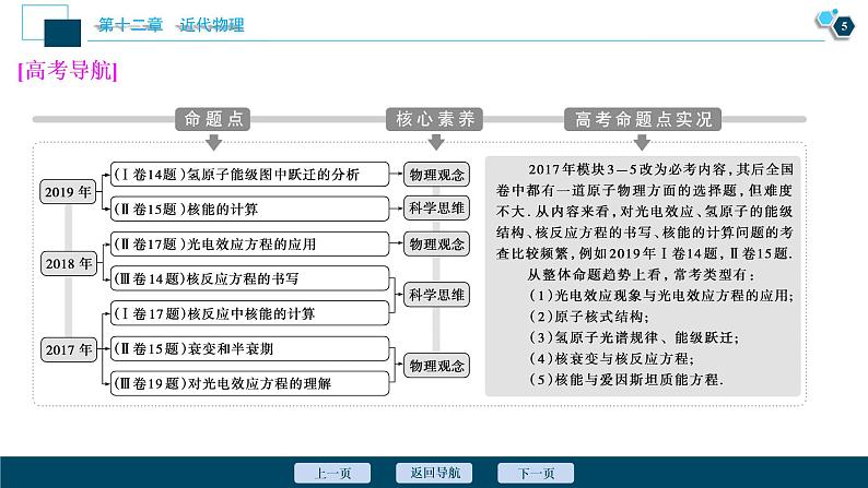 高考物理一轮复习讲义 第12章 1 第一节　光电效应第6页