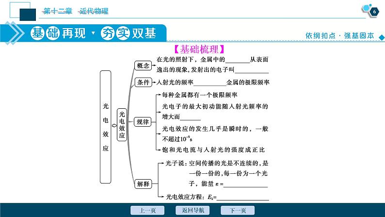 高考物理一轮复习讲义 第12章 1 第一节　光电效应第7页