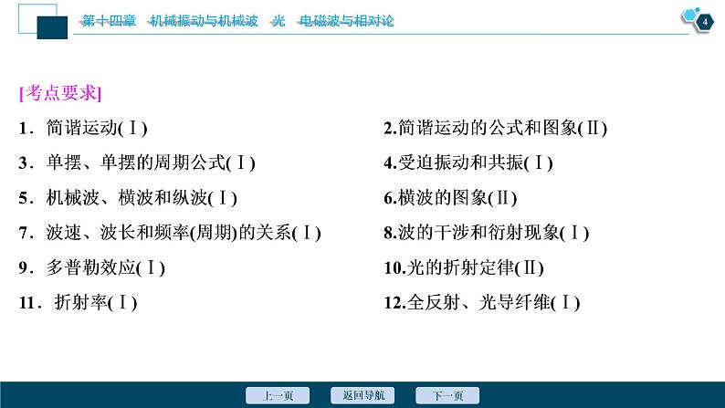 高考物理一轮复习课件+讲义  第14章 1 第一节　机械振动(实验：探究单摆的运动、用单摆测定重力加速度)05