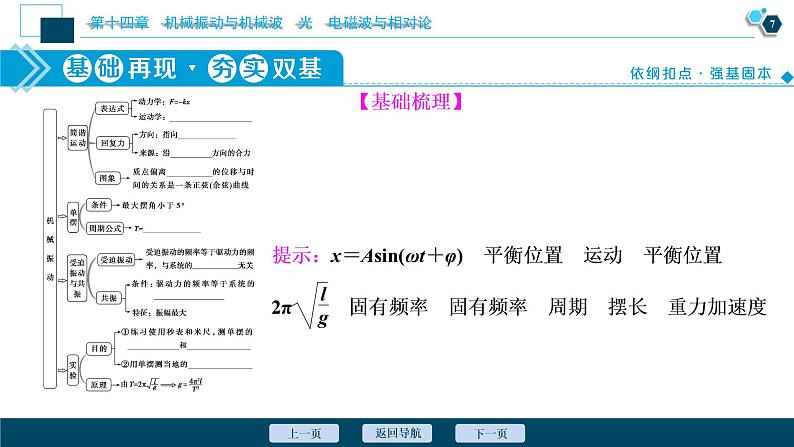 高考物理一轮复习课件+讲义  第14章 1 第一节　机械振动(实验：探究单摆的运动、用单摆测定重力加速度)08