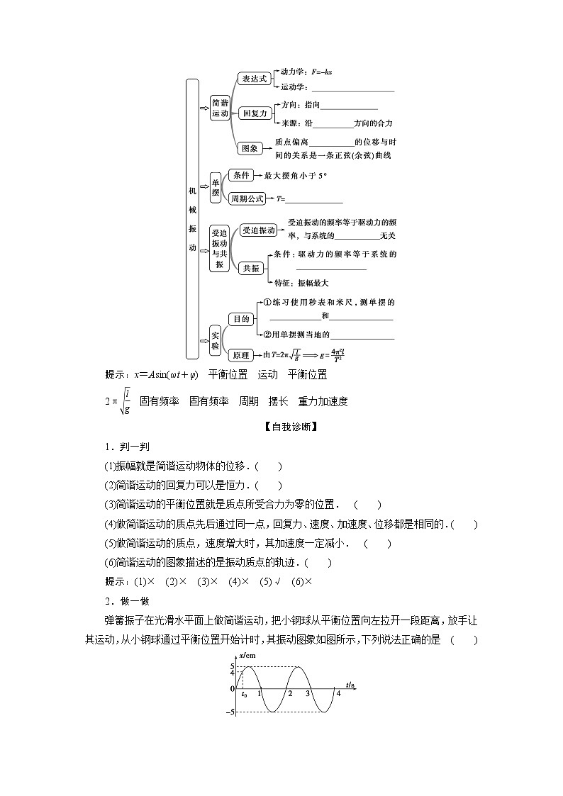 高考物理一轮复习课件+讲义  第14章 1 第一节　机械振动(实验：探究单摆的运动、用单摆测定重力加速度)03