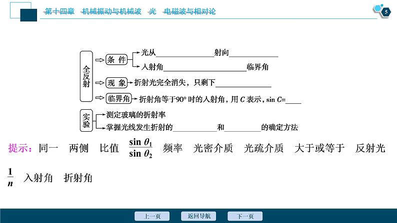 高考物理一轮复习课件+讲义  第14章 3 第三节　光的折射　全反射(实验：测定玻璃的折射率)06