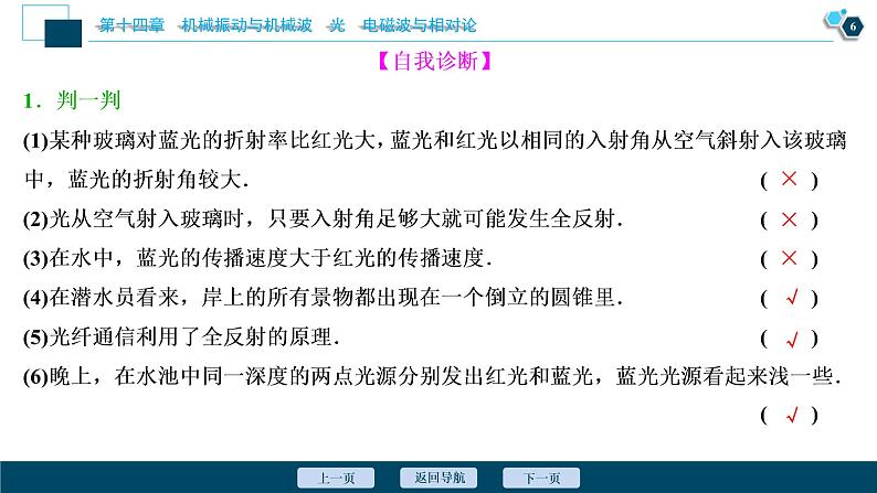 高考物理一轮复习课件+讲义  第14章 3 第三节　光的折射　全反射(实验：测定玻璃的折射率)07