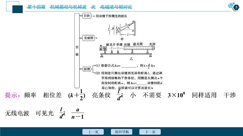 高考物理一轮复习课件+讲义  第14章 4 第四节　光的波动性　电磁波(实验：用双缝干涉测光的波长)06