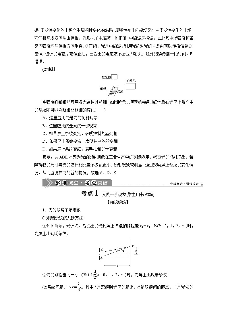 高考物理一轮复习课件+讲义  第14章 4 第四节　光的波动性　电磁波(实验：用双缝干涉测光的波长)03