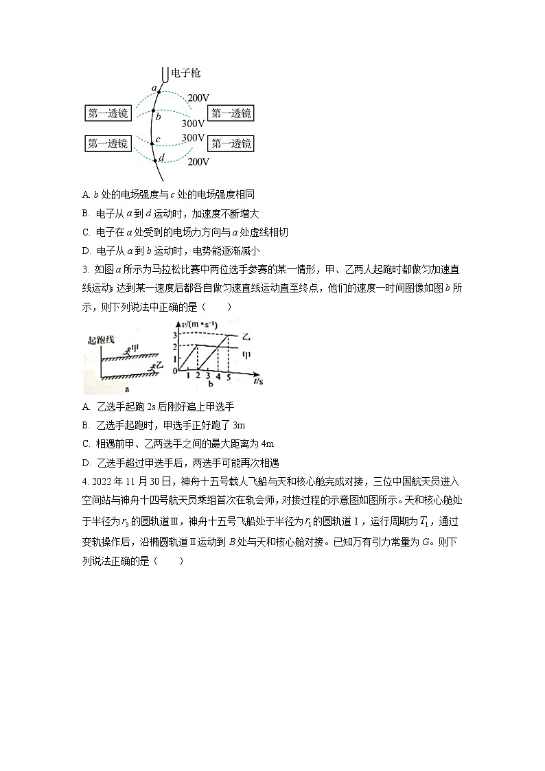2023届湖南省永州市高三第二次适应性考试（二模）物理试题（解析版）02