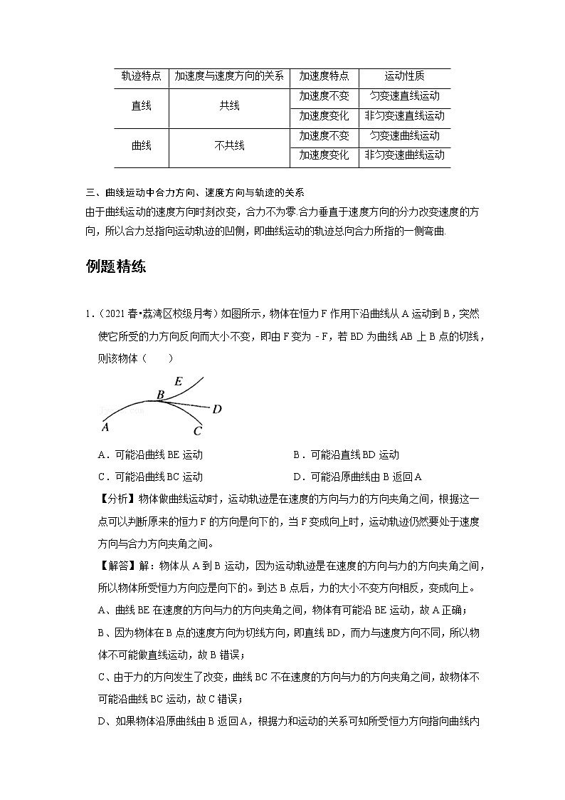 新课改-高中物理-必修第2册  01 C曲线运动 提升版 试卷02