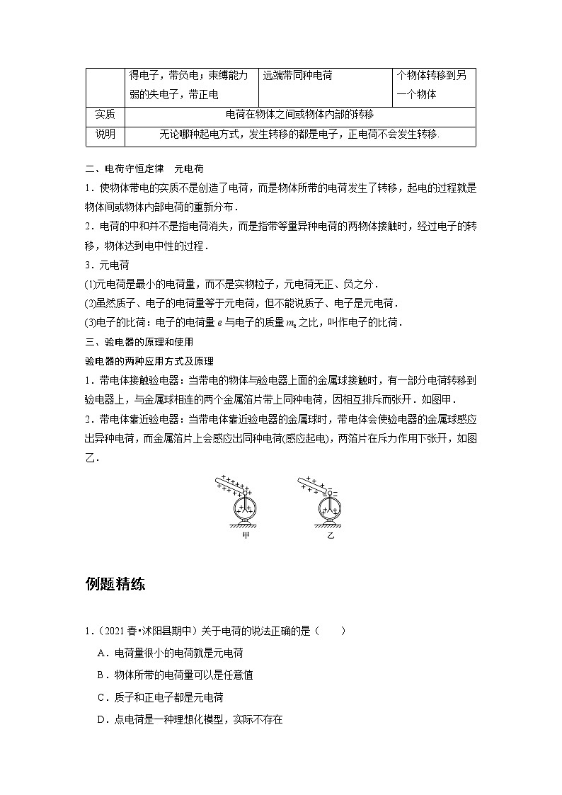 新课改-高中物理-必修第3册  01 B电荷及库仑定律 中档版 试卷02