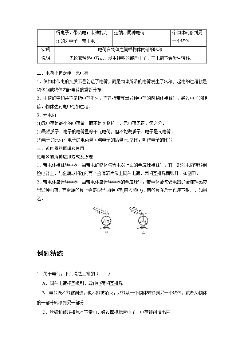 新课改-高中物理-必修第3册  01 C电荷及库仑定律 提升版 试卷02
