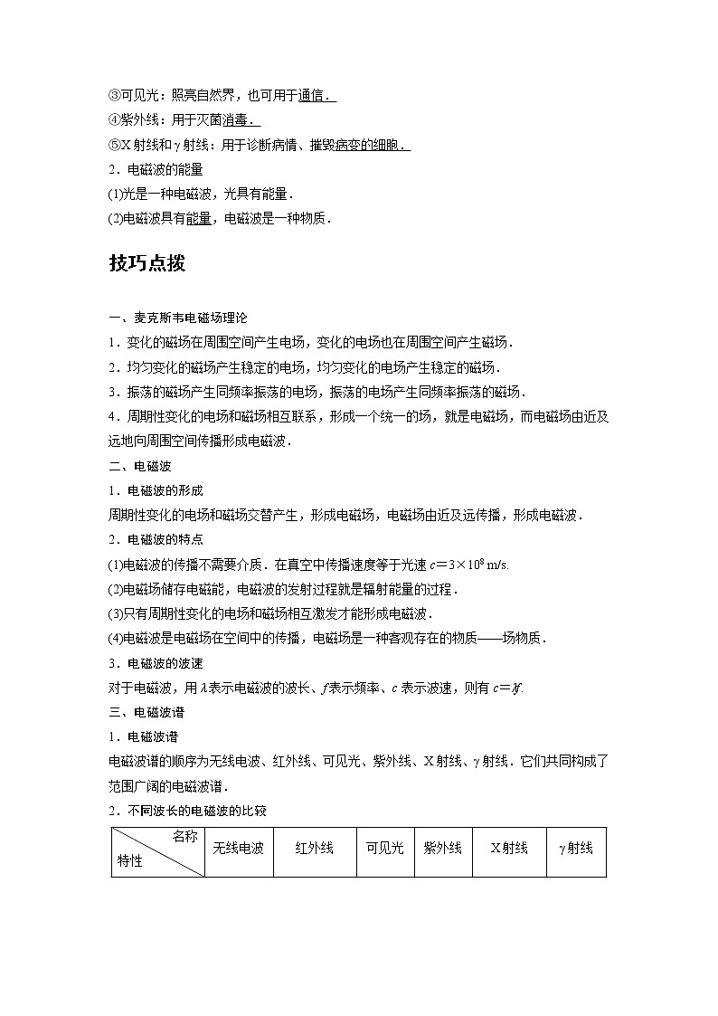 新课改-高中物理-必修第3册  19 A电磁波的发现及应用 基础版 试卷02
