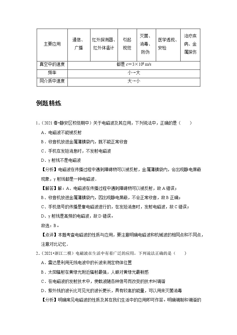 新课改-高中物理-必修第3册  19 B电磁波的发现及应用 中档版 试卷03