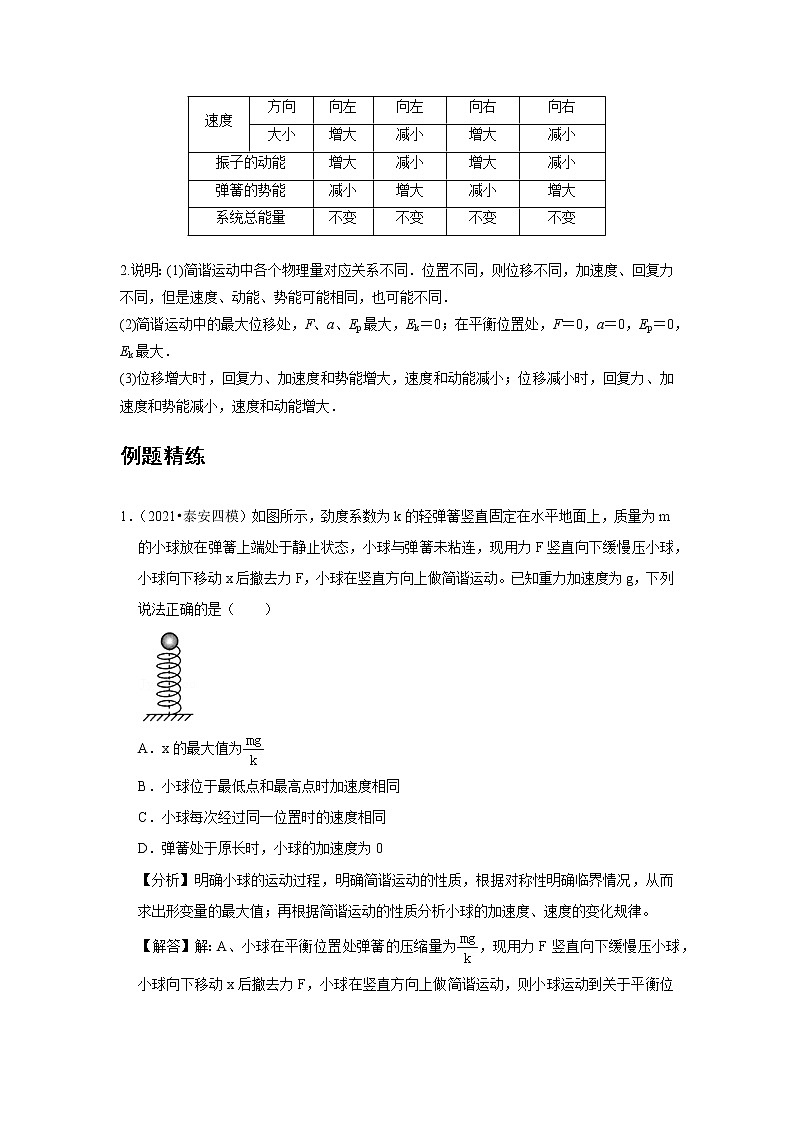新课改-高中物理-选修第1册  08 A简谐运动的回复力和能量 基础版 试卷03