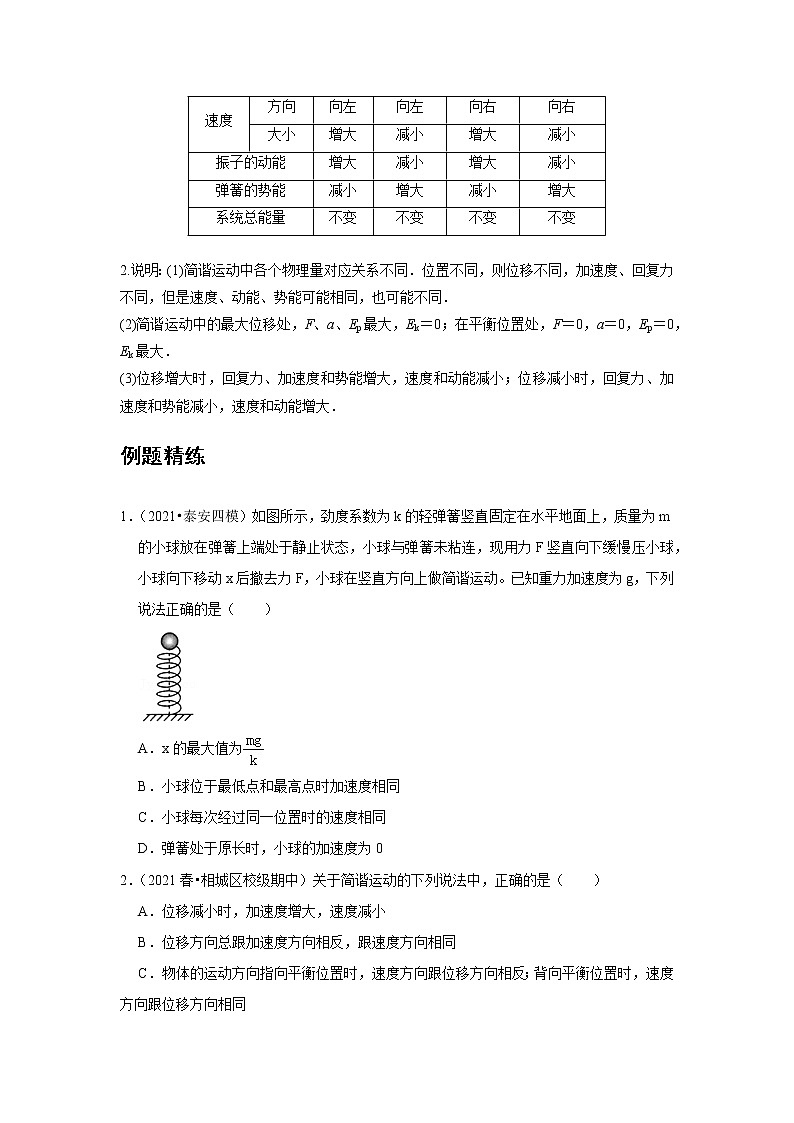 新课改-高中物理-选修第1册  08 A简谐运动的回复力和能量 基础版 试卷03
