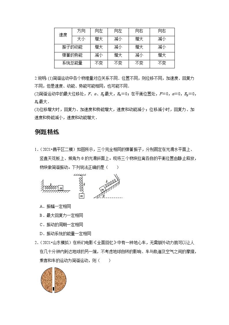 新课改-高中物理-选修第1册  08 C简谐运动的回复力和能量 提升版 试卷03