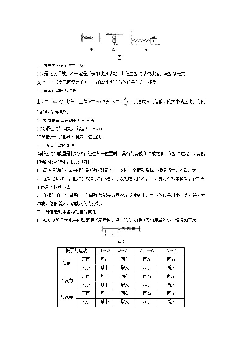 新课改-高中物理-选修第1册  08 C简谐运动的回复力和能量 提升版 试卷02
