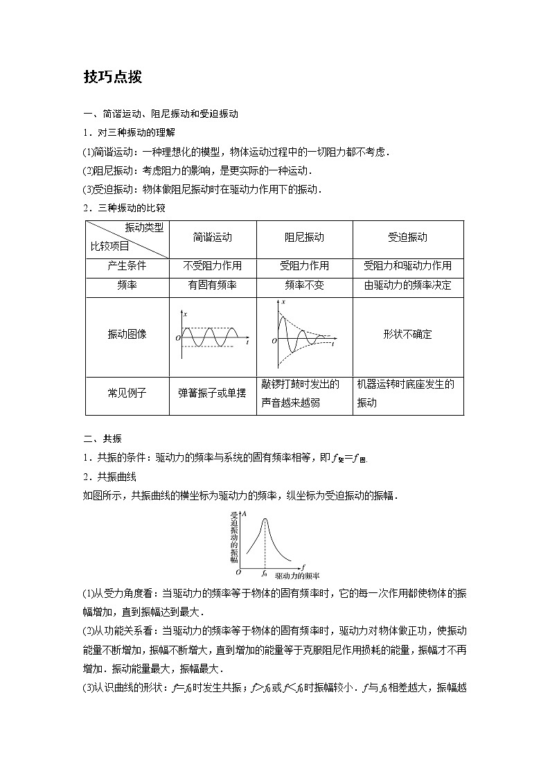新课改-高中物理-选修第1册  11 C受迫振动 共振 提升版 试卷02