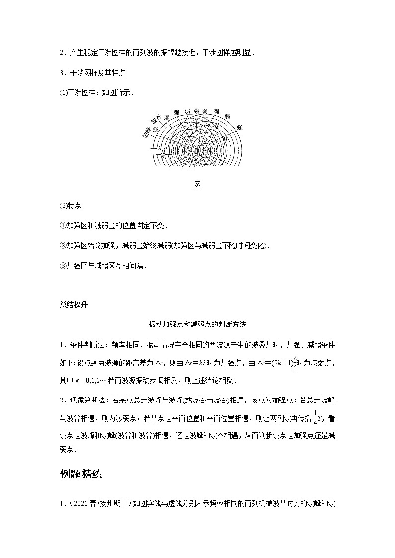 新课改-高中物理-选修第1册  15 A波的干涉 基础版 试卷02