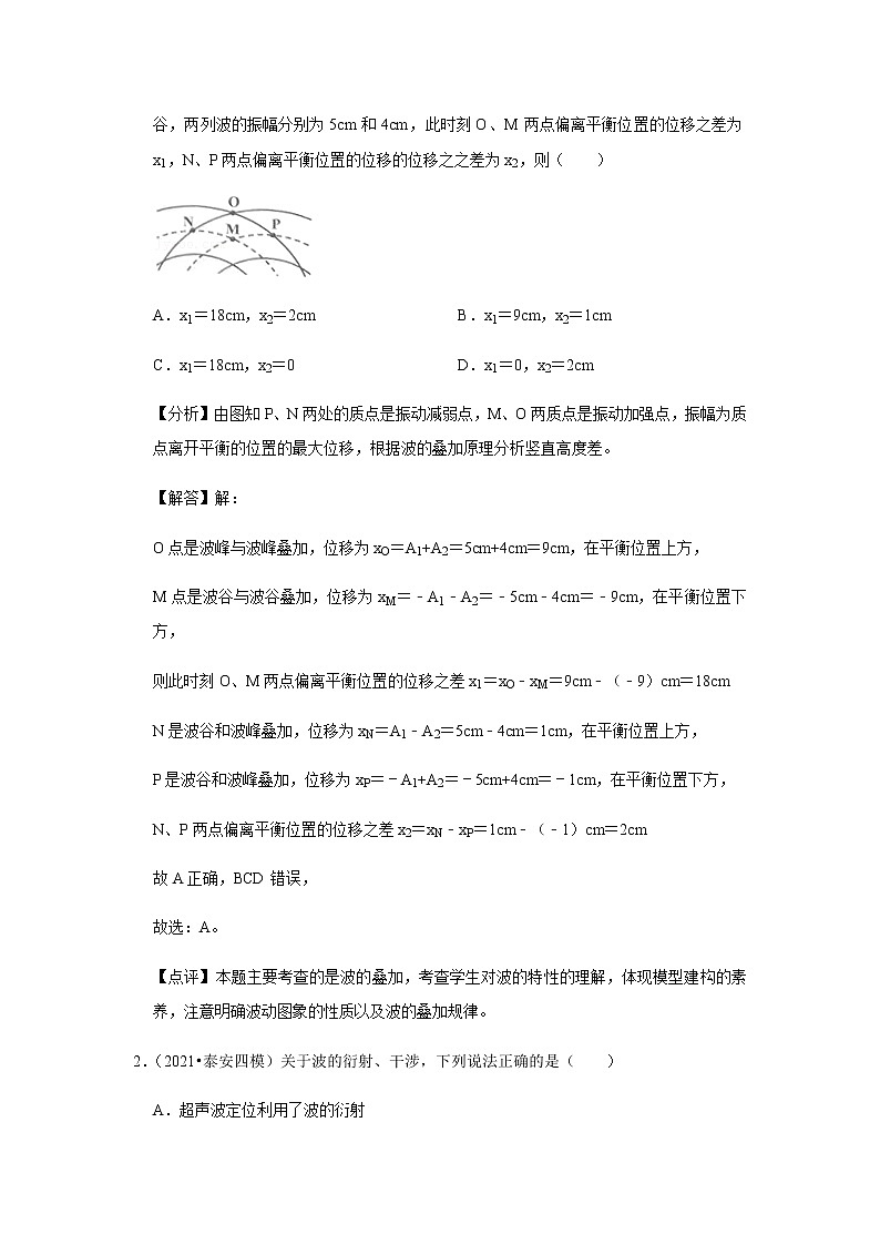 新课改-高中物理-选修第1册  15 A波的干涉 基础版 试卷03