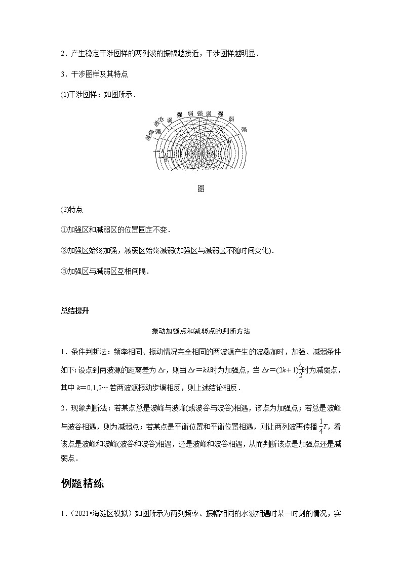 新课改-高中物理-选修第1册  15 B波的干涉 中档版 试卷02