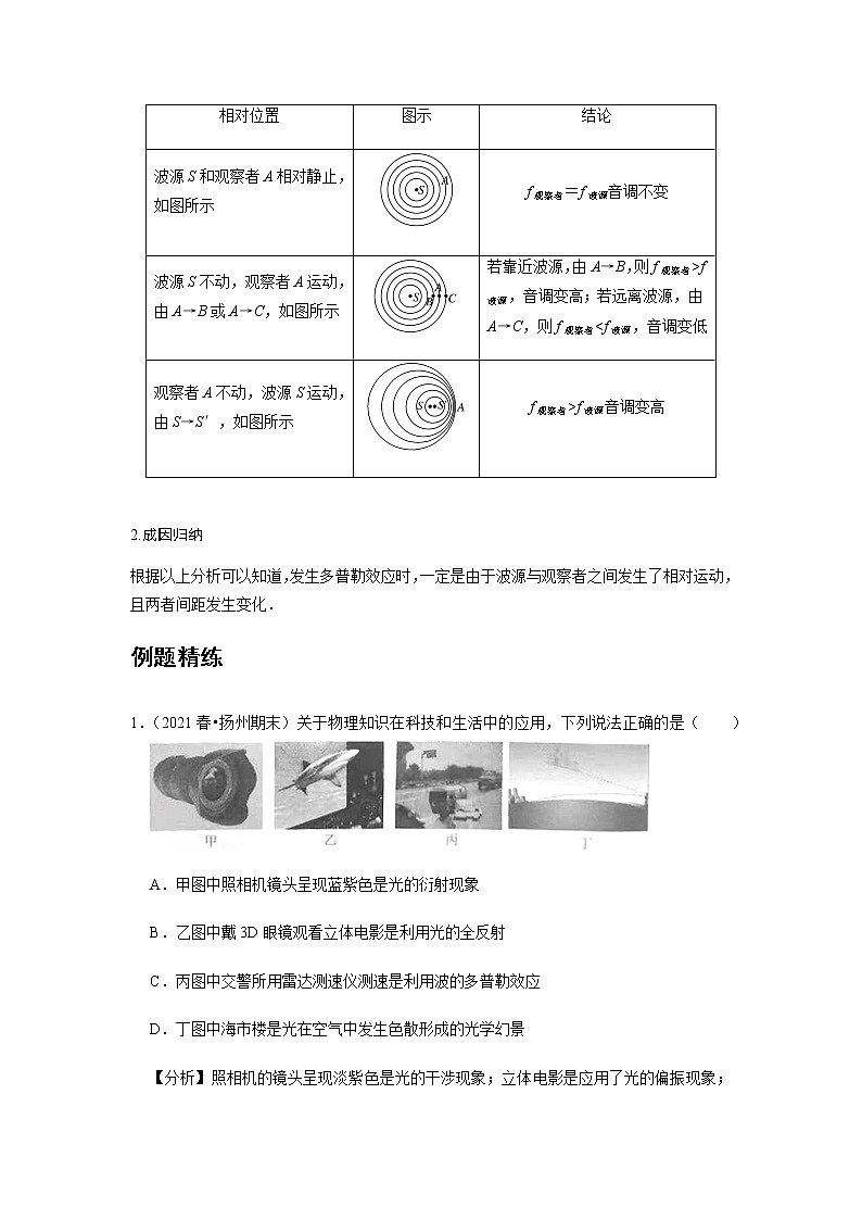 新课改-高中物理-选修第1册  16 A多普勒效应 基础版 试卷02