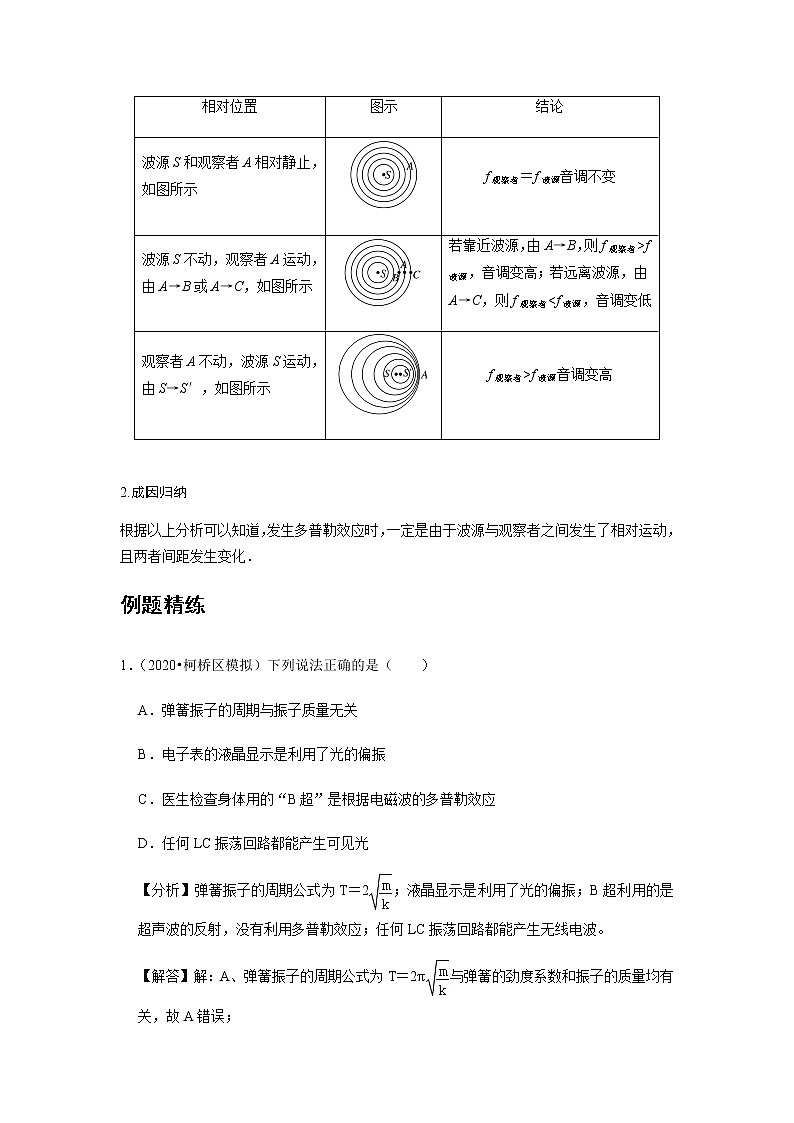 新课改-高中物理-选修第1册  16 C多普勒效应 提升版 试卷02