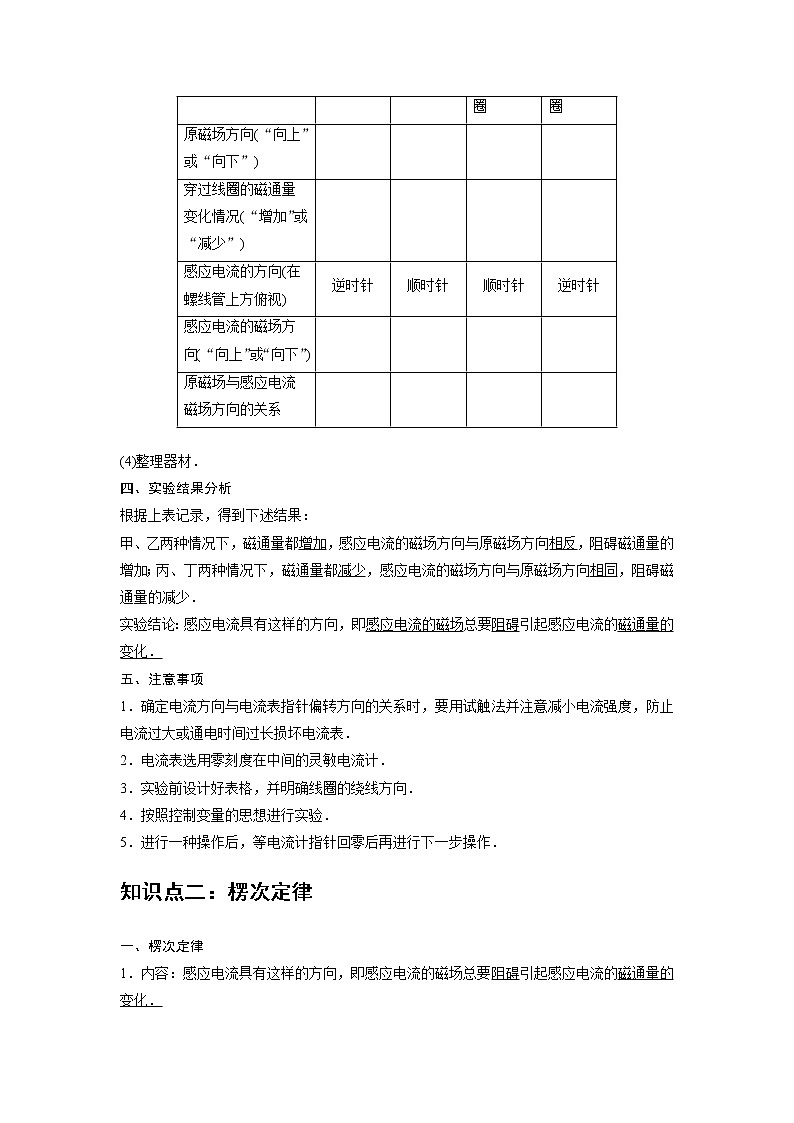 新课改-高中物理-选修第2册  05 A楞次定律 基础版（教师版）第2页