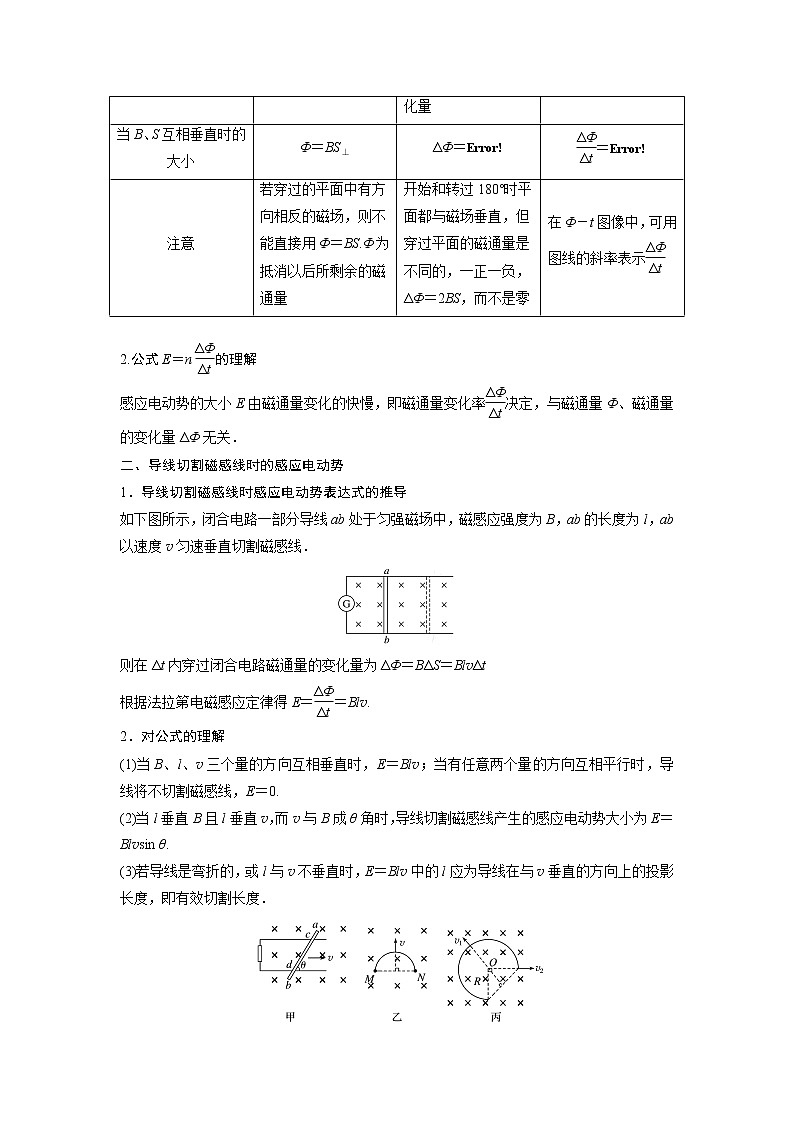 新课改-高中物理-选修第2册  06 A法拉第电磁感应定律 基础版 试卷02
