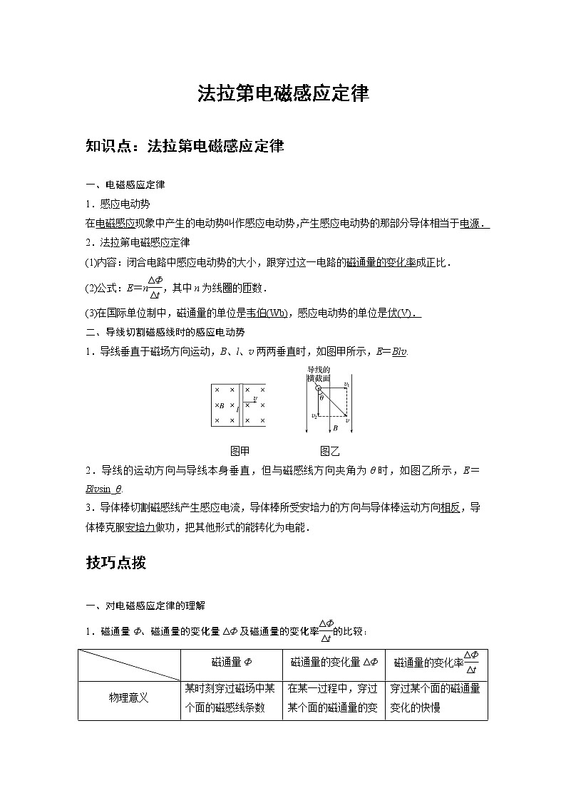 新课改-高中物理-选修第2册  06 A法拉第电磁感应定律 基础版 试卷01