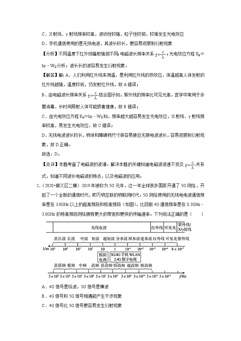 新课改-高中物理-选修第2册  15 C电磁波谱 提升版 试卷03