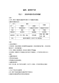 新课改-高中物理一轮复习（下）  15 A固体、液体和气体 基础版