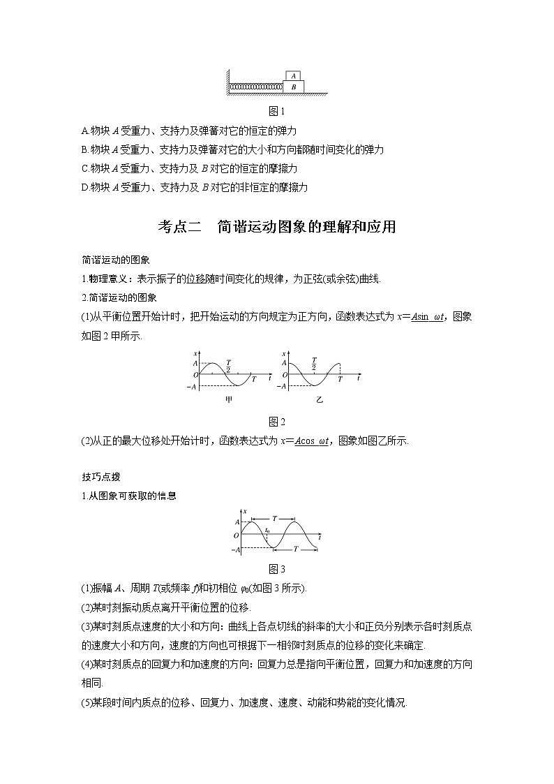 新课改-高中物理一轮复习（下）  17 C机械振动 提升版（学生版）第2页
