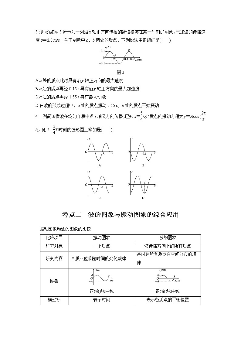 新课改-高中物理一轮复习（下）  18 A机械波 基础版 试卷03