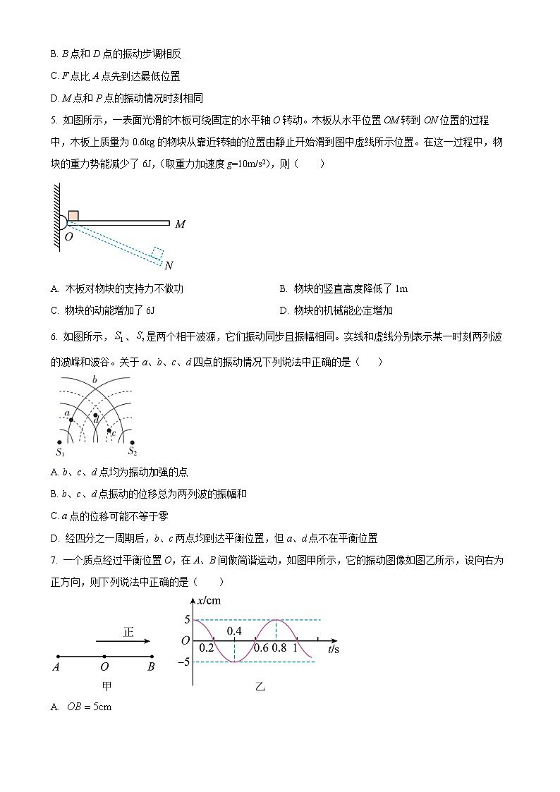 山西省大同市浑源中学2021-2022学年高二下学期期中物理试题第2页