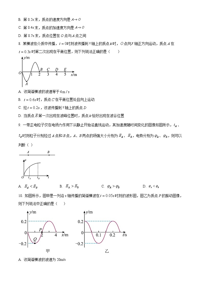 山西省大同市浑源中学2021-2022学年高二下学期期中物理试题第3页