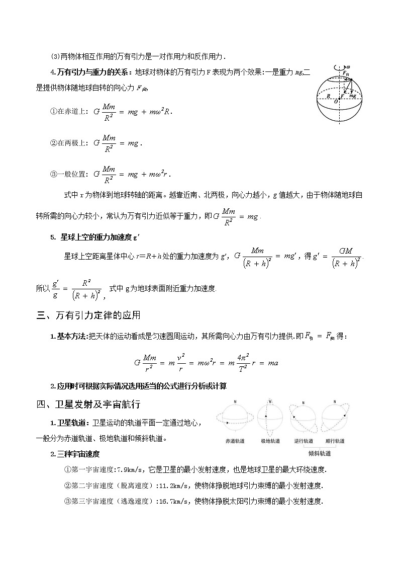 专题06 万有引力及航天 高考物理必背知识手册03