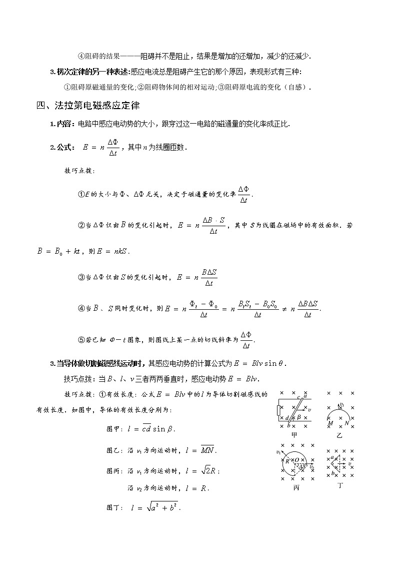 专题11 电磁感应  高考物理必背知识手册第3页
